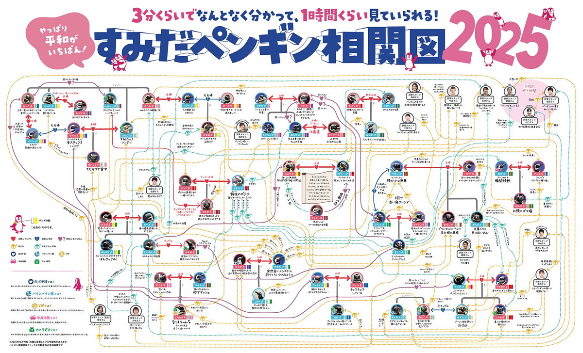 fukuyado's work