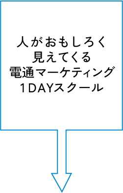 人がおもしろく見えてくる電通マーケティング１DAYスクール