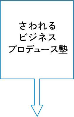 さわれるビジネスプロデュース塾