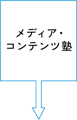 メディア・コンテンツ塾