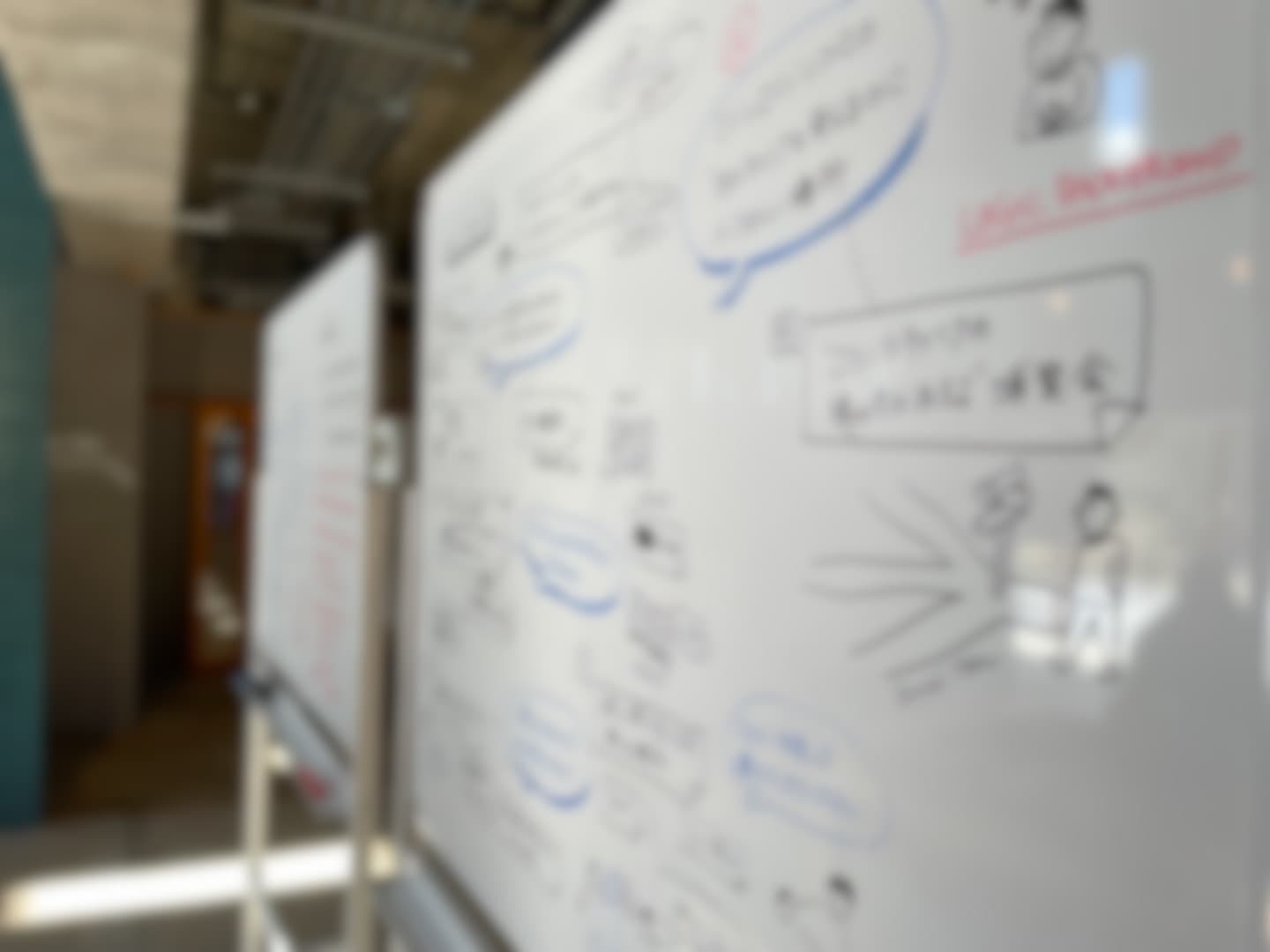 多様な意見を構造的にまとめて<br />その場で合議をとっていく